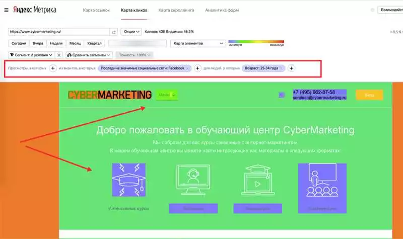 Сбор Данных На Лендинге С Помощью Яндекс.метрики