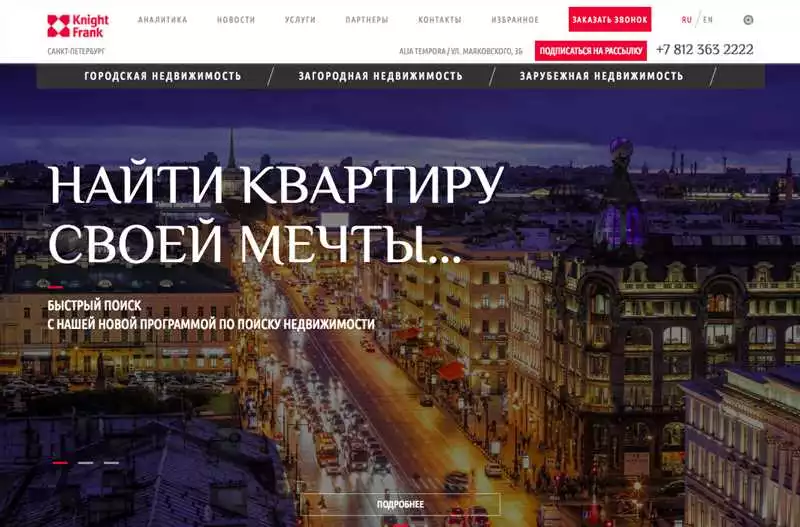 Как Создать Эффективный Онлайн-Инструмент Для Продажи Недвижимости В Столице Казахстана